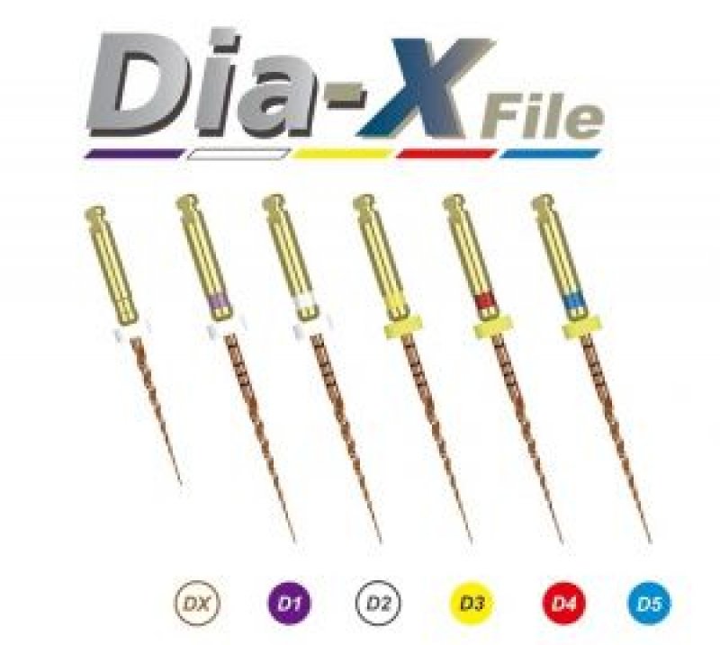 Dia-X File (4ks) - D2, 25mm